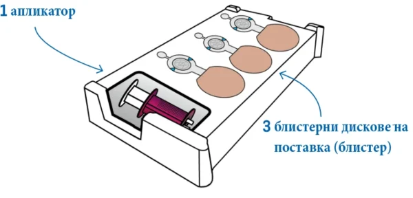ClinSkin Papilom изделие за отстраняване на папиломи, апликатор с 3 пластира — снимка 2