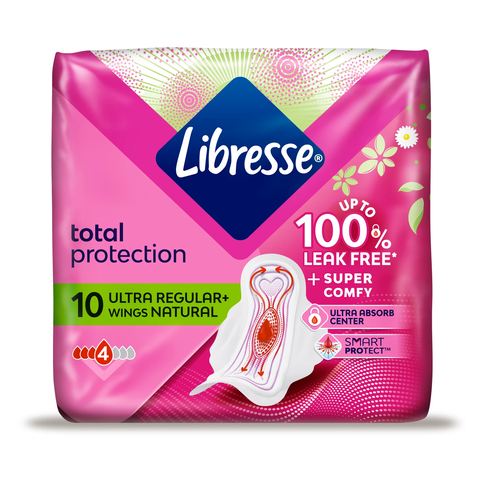 Libresse Ultra Natural с алое и лайка дамски превръзки с крилца, 10 броя